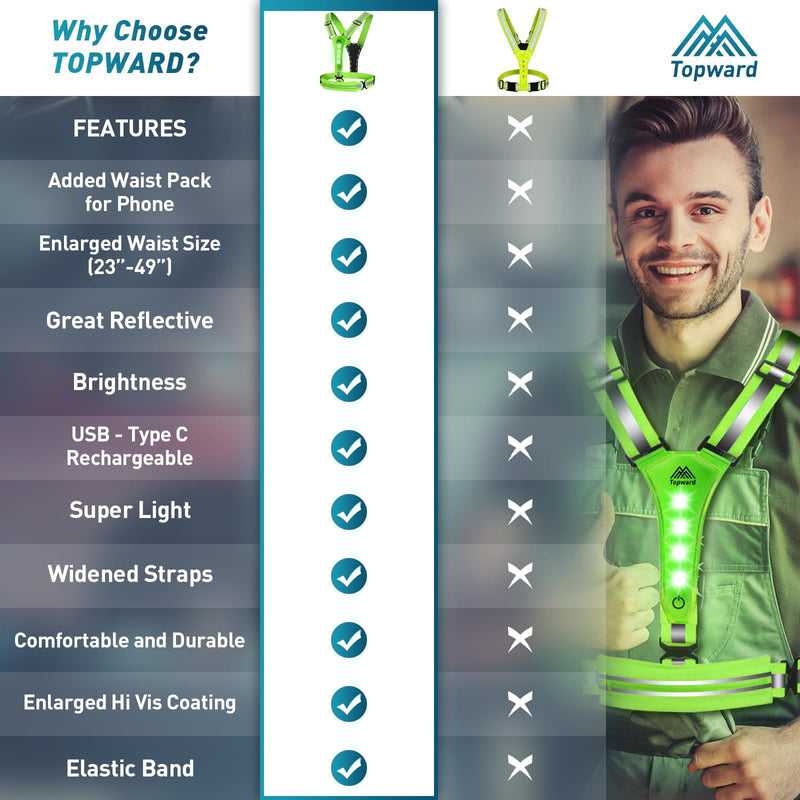 LED Reflective Vest Running Gear, USB-C Rechargeable, Light Up Lights for Night Dog Walking Cycling, Running Phone Holder Vest for Runners, High Visibility with Adjustable Waist/Shoulder green - BeesActive Australia