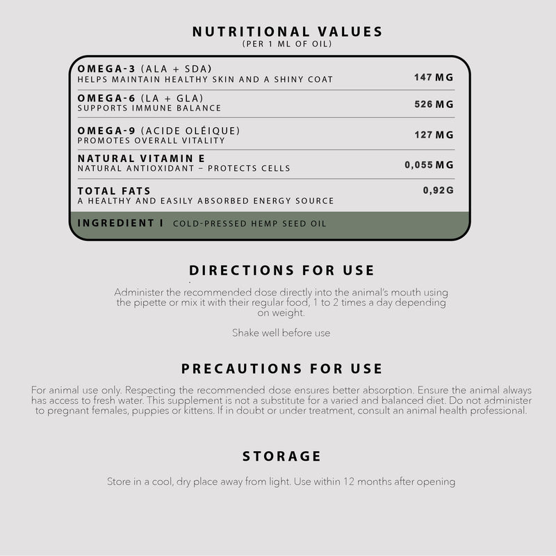 Hemp Seed Oil for Dogs and Cats | Omega 3 6 9 | Vitamins A/B/D/E for Pets | Anti-stress food supplement, acts on anxiety, joints and sleep. (Chicken) Chicken