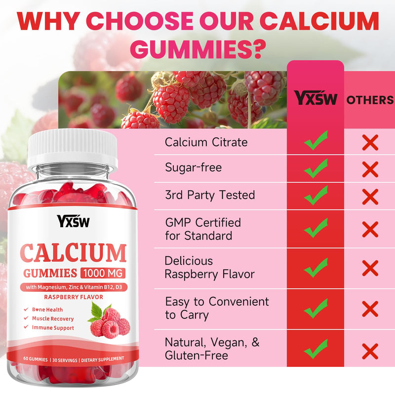 Calcium Gummies 1000mg with Vitamin D3 K2 & B12 Complex, High Absorption Potassium, Calcium Magnesium Zinc Supplement for Bone, Muscle, Mood and Immunity Support, Raspberry Flavor, 60 Count 60 Count (Pack of 1)