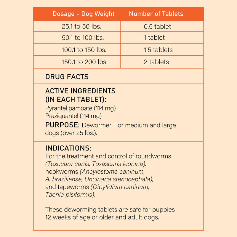 Trio Dewormer for Dogs, Tablets for Tapeworms, Roundworms & Hookworms, Pyrantel Pamoate/Praziquantel, for Medium and Large Dogs Over 25 lbs, 50 Tablets