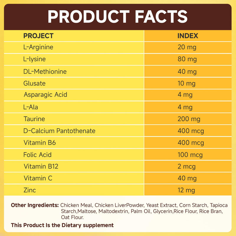 Amino Acids for Dogs,Dog Vitamins and Supplements, Support Immunity, Digestion, Skin & Coat, Muscle Health, Contains Lysine, DL-Methionine and Taurine