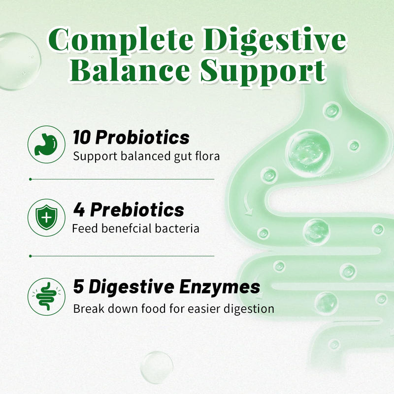 Probiotics for Dogs - Dog Probiotics & Enzymes – 12 Billion CFU 10 Strains, Psyllium Husk, Apple Cider Vinegar – Gut Health, Bloating Relief, Regularity Support – 120 Chews