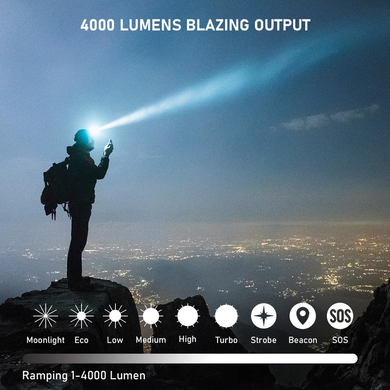 4000 Lumen Headlamp Rechargeable Head Lamp, Sofirn HS41 LED EDC Headlight with Magnetic Base, IP68 Water Resistance, High Lumens Super Bright Head Light for Camping Emergency(Battery Included) Black-4000LM - BeesActive Australia