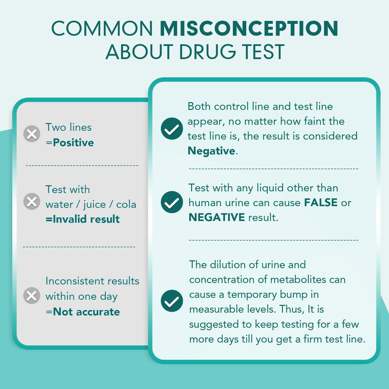 Easy@Home 15 Pack Cocaine(COC) Single Panel Drug Tests Kit - Value Pack COC Screen Urine Drug Test Kit- #EDCO-114 15 Count (Pack of 1)
