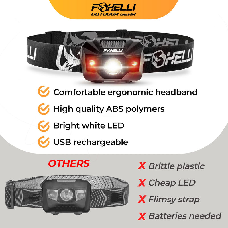 Foxelli USB‑C Rechargeable LED Headlamp – Ultra‑Light 2.4 oz & Bright 180 Lumens – Red/White Light, 5 Modes, IPX5 Waterproof, 40 h Runtime for Trail Running, Camping, Hiking 2-Pack Black