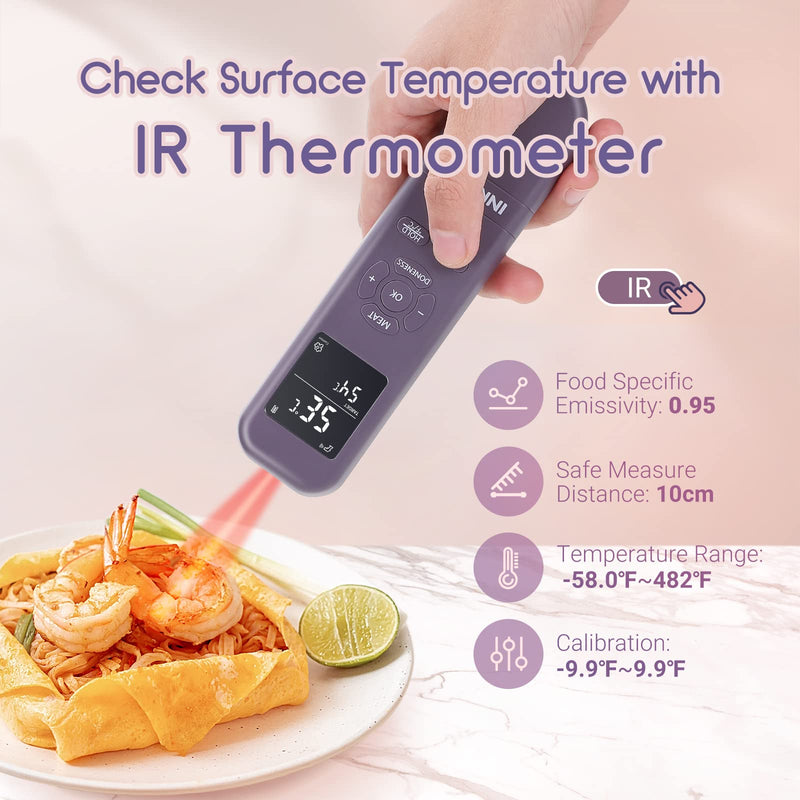INKBIRD Wireless Meat Thermometer - BeesActive Australia