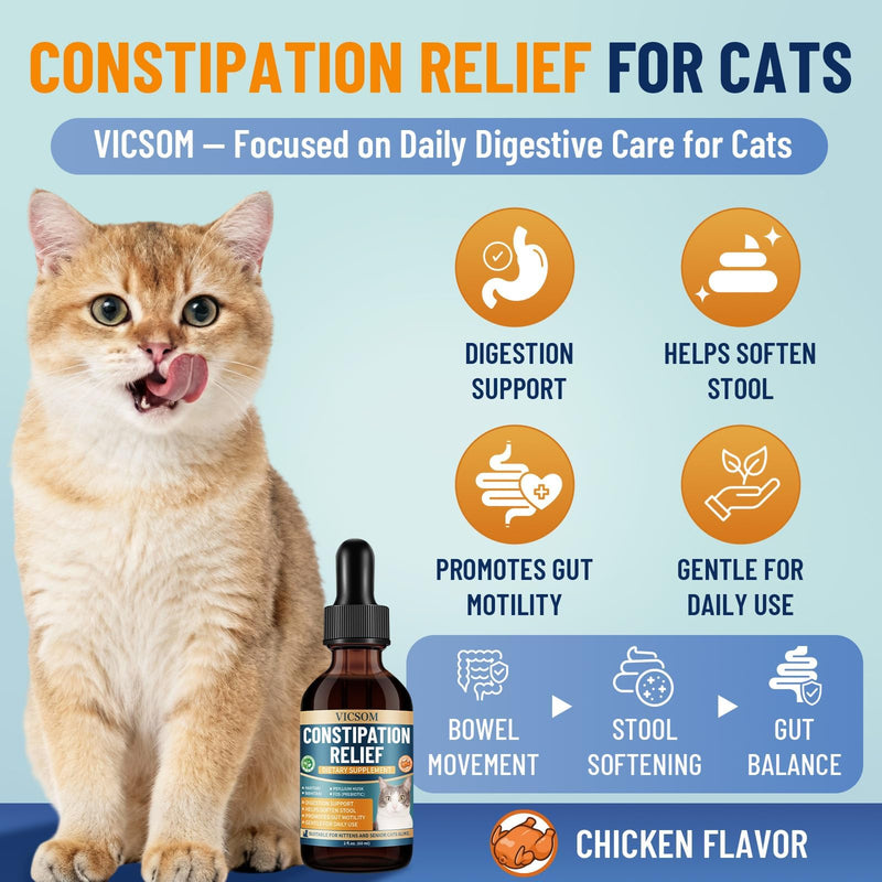 VICSOM Cat Allergy & Constipation Relief Bundle – Itchy Skin, Seasonal Allergy & Digestive Support with Herbal Formula, 60ml Drops for Cats