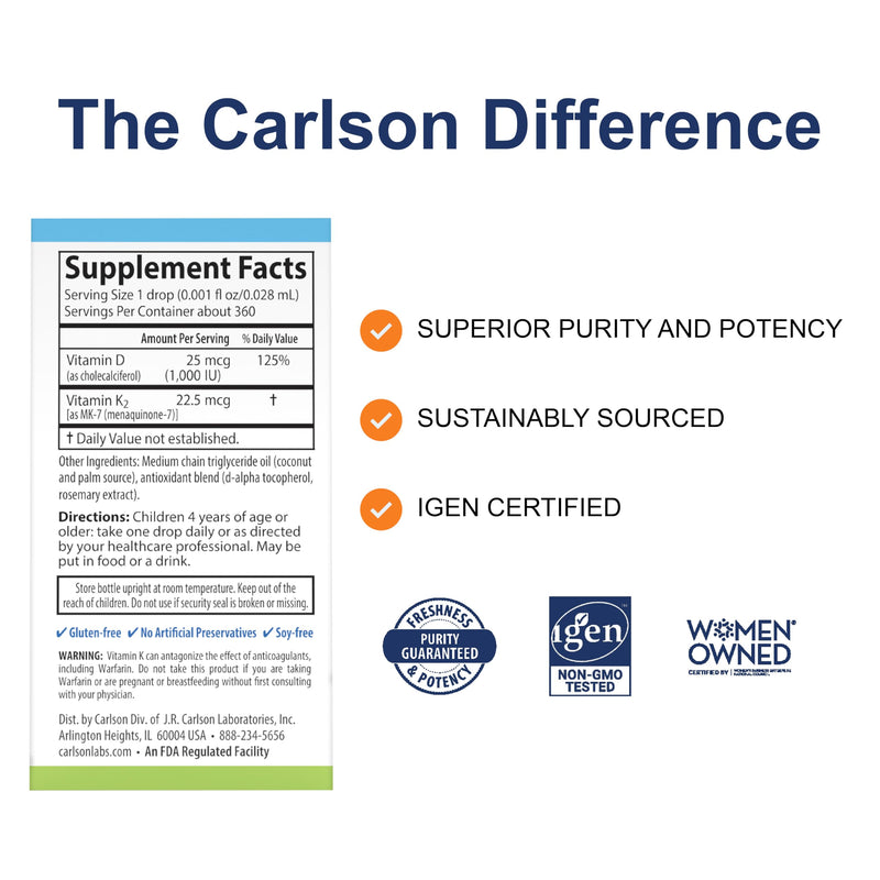 Carlson Kid's Super Daily D3 + K2, 25 mcg (1000 IU), 360 Drops (10.16 mL) | Vitamin D; 22.5 mcg Vitamin K2; Liquid Vitamins D and K; Bone Support