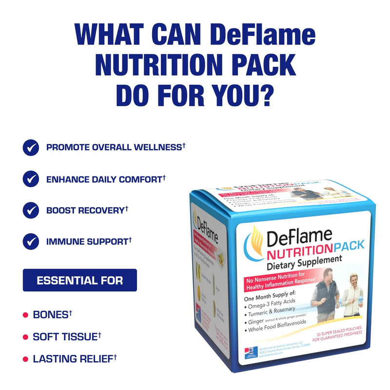 DeFlame Tendon and Ligament Supplements - Clinically Formulated Joint Support Supplement Vitamin Packs for Women and Men for Enhanced Mobility and Comfort Support - Made in the USA - 1 Month Supply