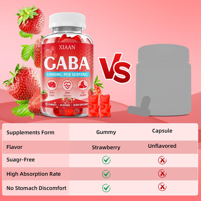 GABA Gummies 1000mg for Kids & Adults, Chewable GABA Supplements with L Theanine 5-HTP Ashwagandha Vitamins B6,B12,D3 for Calm & Zzz, Sugar-Free/Vegan, Strawberry Flavor 120 Count 60 Count (Pack of 2)