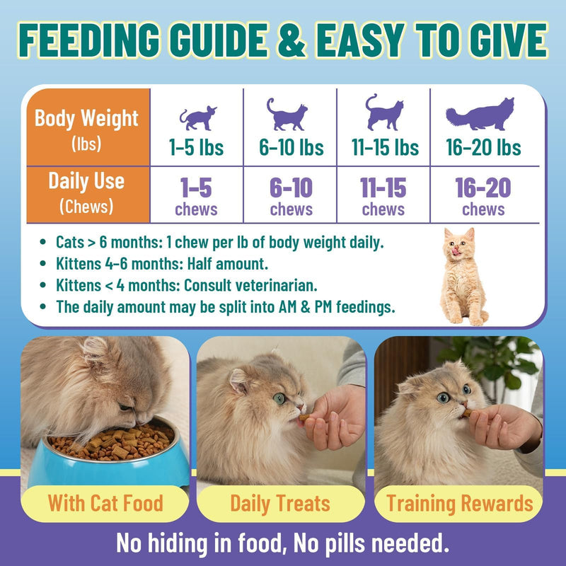 Taurine for Cats Vitamins Treats, 16 in 1 Cat Multivitamin 500 Crunchy & Krill Chews Support Immune, Joint, Digestion, Skin & Coat, Cat Vitamins Taurine Supplements for Daily Healthy (90-Day Supply)