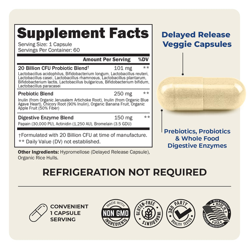 Advanced Prebiotics & Probiotics for Women & Men, 60 Capsules | Digestive Enzymes, L. Reuteri, Inulin Fiber for Immune, Digestive and Gut Health Support - Non-GMO, Gluten-Free, Dairy-Free 60 Count (Pack of 1)