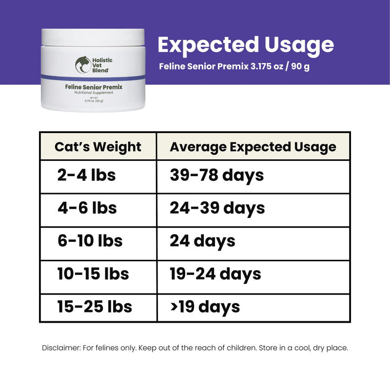 Holistic Vet Blend Feline Senior Blend Powder, Supports Senior Health for Cats - 3.175 oz / 90 g
