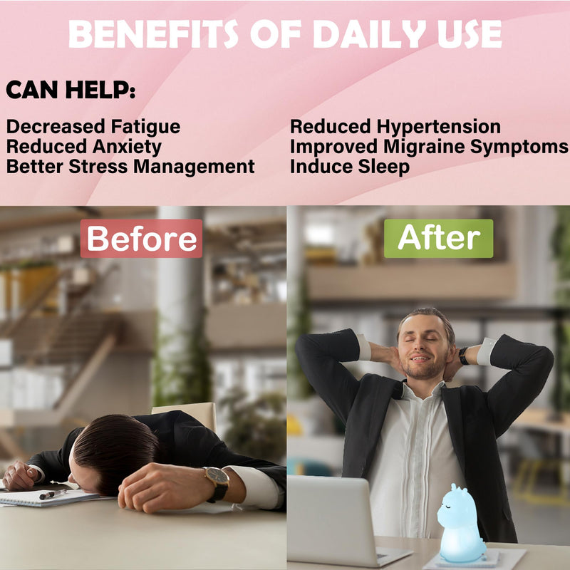 'Breathing Dragon' Guided Visual Meditation Tool | Mindfulness and ADHD Stress Anxiety Relief | 4-in-1 Sleep Aid Device with Night Light for Clam Your Mind for Stress | Gift for Adults & Kids INNERZEN - BeesActive Australia