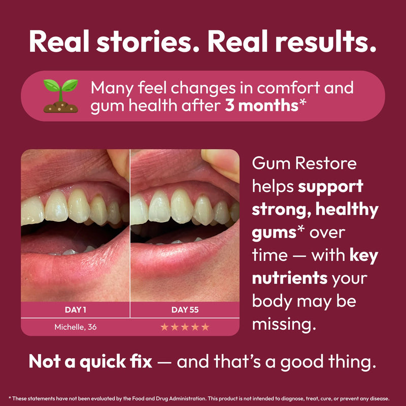 Strong Jaw Gum Restore - Gum Repair for Receding Gums | Teeth Magnesium Supplements, Oral Care, Remineralizing Dental Health Vitamins for Adults | 1 Month Supply, 180 Capsules, Made in USA