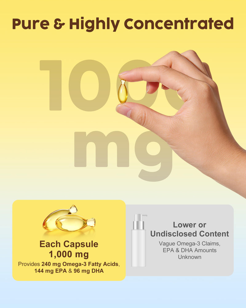 Fish Oil for Dogs & Cats – Deep Sea Omega-3 EPA & DHA for Skin & Coat Health – Daily Wellness Supplement with Vitamins A, D3 & E – 60 Softgels