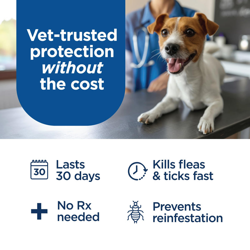 FirstAct Plus Flea Treatment for Dogs, Medium Dogs 23-44 lbs, 6 Doses, Same Active Ingredients as Frontline Plus Flea and Tick Prevention for Dogs