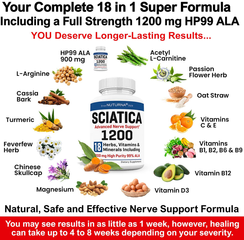 Sciatica Nerve Relief Supplement 1200 mg HP-99 Alpha Lipoic Acid - Maximum Strength ALA Sciatic Nerve Support for Lower Back Hip Buttock Legs & Feet - Ultra Potent 18-in-1 Natural Vitamins - 180 Caps White-cream