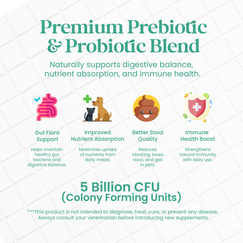 Nourish Pet Co. Gut Health Support for Pets - Prebiotics & Probiotics for Digestion & Immunity