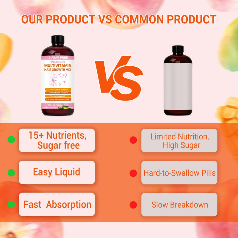 Liquid Multivitamin with 15+ Essential Nutrients | Hair Growth | Sugar-Free Multivitamin for Women & Men | Supports Hair, Skin & Nails Health | Mango Peach Flavor, 22 Servings