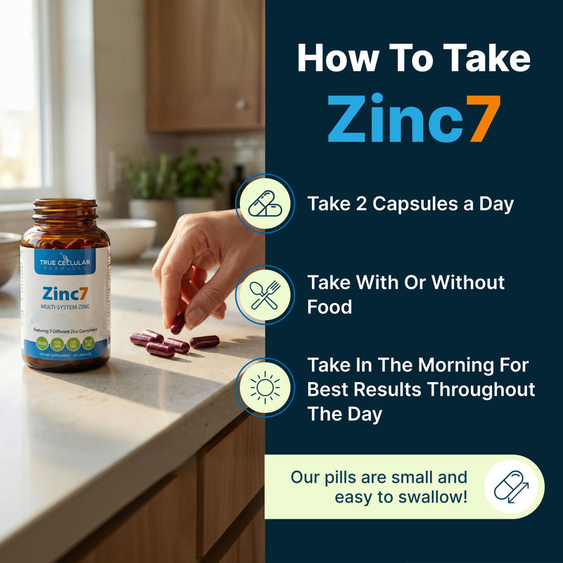 Zinc7: 7-in-1 Zinc Complex 50mg - Maximum Absorption for Immune Defense, Deep Sleep & All-Day Energy | Hormone Balance, Mental Focus & Metabolism Support | 60 Vegan Capsules 1