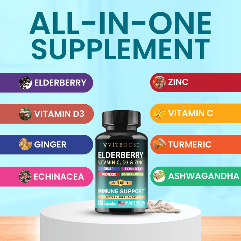 VITBOOST Immune Support Supplement 8 in 1 with Vitamin D 5000 IU - 120 CT | Elderberry Formula with Echinacea, Vitamin C & Zinc, Turmeric, Ginger, Ashwagandha 120 Count (Pack of 1)