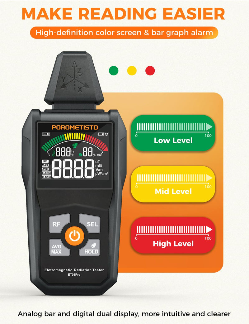 EMF Meter Radiation Detector, ET01Pro EMF Detector, 5-in-1 Electromagnetic Field & Radio Frequency Detector for Home Use & Office EMF Inspections,Ghost Hunting Equipment - BeesActive Australia