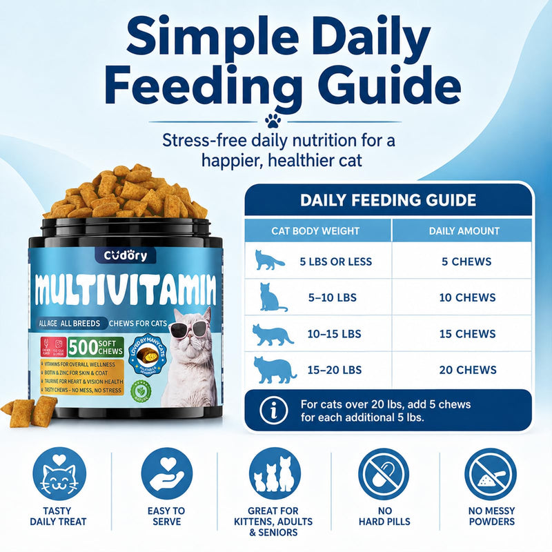 Taurine for Cats Vitamins Treats Snacks –15 in 1 Cat Multivitamin 500 Chews – Supports Immune, Joints, Digestion, Skin & Coat – Daily Healthy Supplement for Cats of All Ages (90-Day Supply)