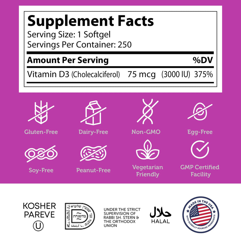 Zahler Vitamin D3 3000IU, Vitamin D3 Supplement 3,000 IU, Certified Kosher (250 Softgels) Unflavored 250 (Pack of 1)