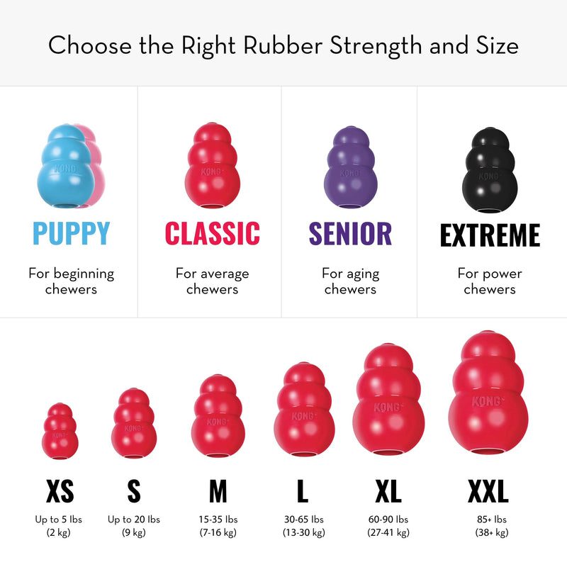 KONG Classic Stuffable Dog Toy - Fetch & Chew Toy for Dogs - Treat-Filling Capabilities & Erratic Bounce for Extended Play Time - Durable Natural Rubber Material - for Large Dogs Large (Pack of 1) Standard Packaging