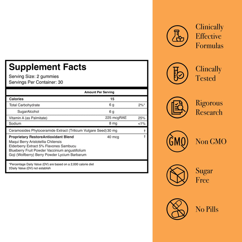 Glotrition Afterglo Gummies – Lutein & Antioxidants for Skin Defense 60 Count 1 Count (Pack of 60)