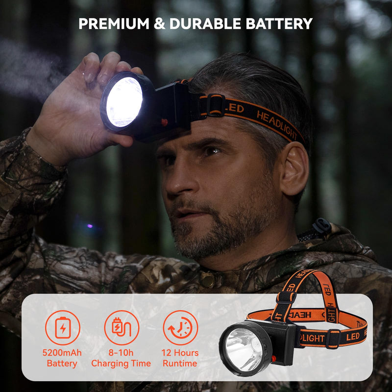 4W Dimmable LED Hunting Lights 25000 LUX(200LM) Hunting Headlamp IPX5 Waterproof Rechargeable Camping Hiking Fishing Bright Head Light, 4 Optical Filters for Coon, Coyote, Hog, Ducks Hunting