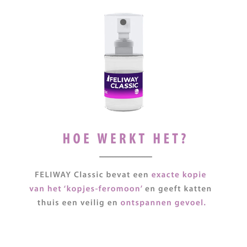 FELIWAY® Classic Spray 20 ml | Stress-free travel & transport for cats L 4 x W 4 x H 10 cm - BeesActive Australia