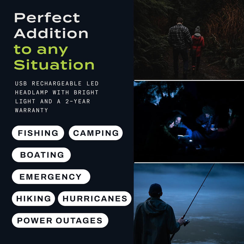 USB Rechargeable LED Headlamp Flashlight, Waterproof Headlight for Camping, Running, Hiking, Fishing, 7 Modes, Night Vision, Motion Sensor & White Spotlight Brown
