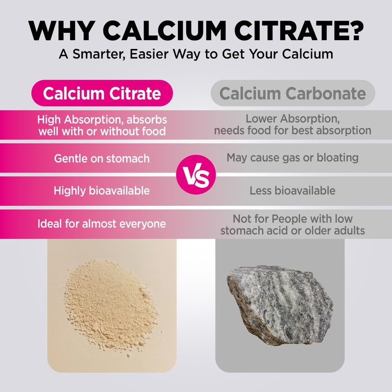 Calcium Citrate 1000mg Filled Gummies, 60 Count | Extra Absorption Calcium Citrate with Vitamin D3, K2 & Magnesium, Chewable Supplement for Bone, Muscle Health