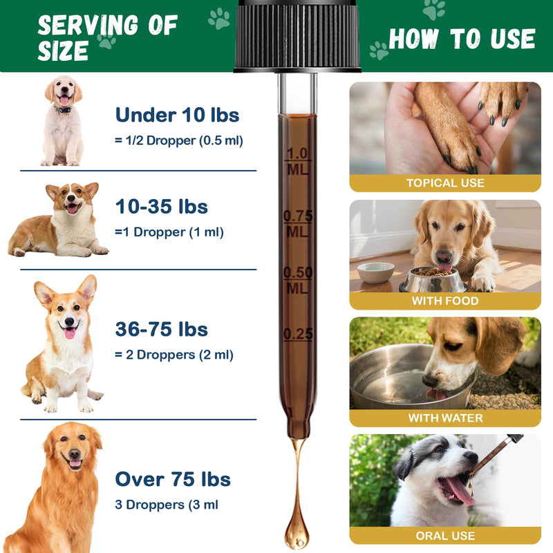 Dogs Allergy Itch Relief Drops, Yeast Infection Treatment for Dog for Itchy Skin and Itchy Ear, Allergy & Paw Itching, Soothes Irritation & Reduces Inflammation Herbal Dog Supplement Drops 1 Pack