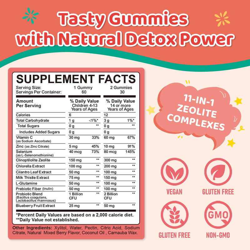 Zeolite Detox for Kids & Adults, Zeolite Detox Gummies with L-Glutamine, Chlorella, Milk Thistle, Zinc, Prebiotics for Gut Support, Liver Detox Cleanse, Immune, Energy, Mixed Berry Flavor, 60 Gummies