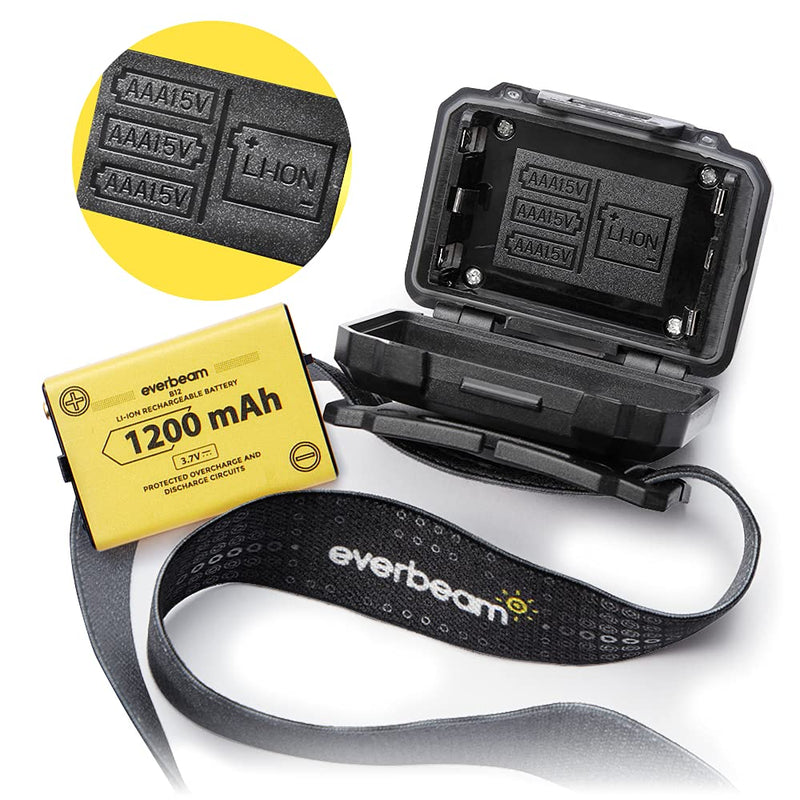 Everbeam H6 Switch LED Headlamp Head Torch, Dual Power 1200mAh Rechargeable Battery / 3 AAA Batteries, Motion Sensor, Ultra Bright 680 Lumens, 45 hrs Runtime, USB Headlight Flashlight, Waterproof - BeesActive Australia