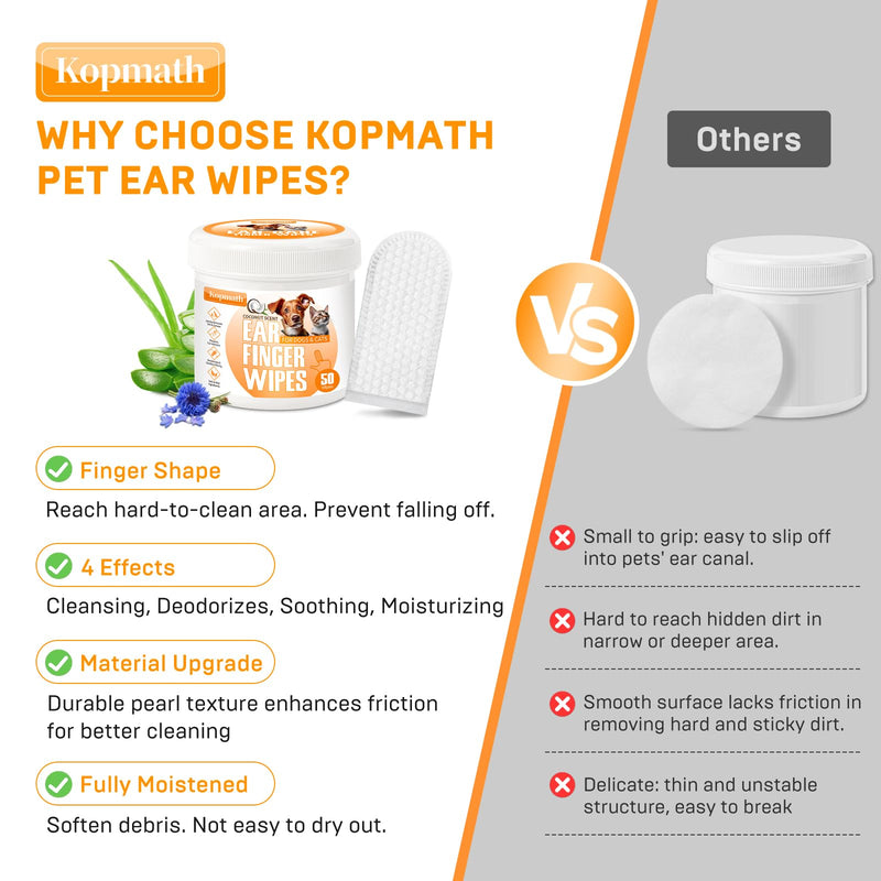 Dog Ear Wipes, Ear Cleaner Finger Wipes for Dogs & Cats, Gently Remove Earwax & Odor, Soothe Ear Itching and Infection, Easy to Use, Natural Cat Ear Wipes for Dogs, 50 Count, Coconut Scent 02-Ear Wipes 1.5" 50pcs - BeesActive Australia