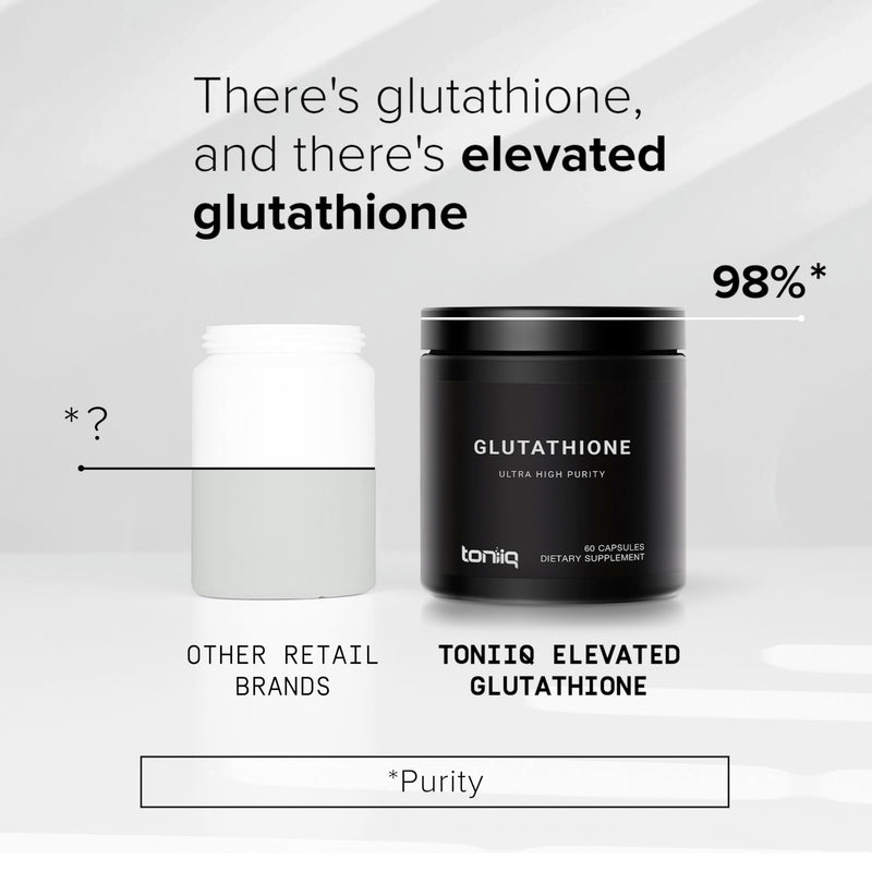 Toniiq Ultra High Strength Glutathione Capsules - 1000mg Concentrated Formula - 98%+ Highly Purified and Bioavailable - Non-GMO Fermentation - 60 Capsules Reduced Glutathione Supplement 60 Count (Pack of 1)
