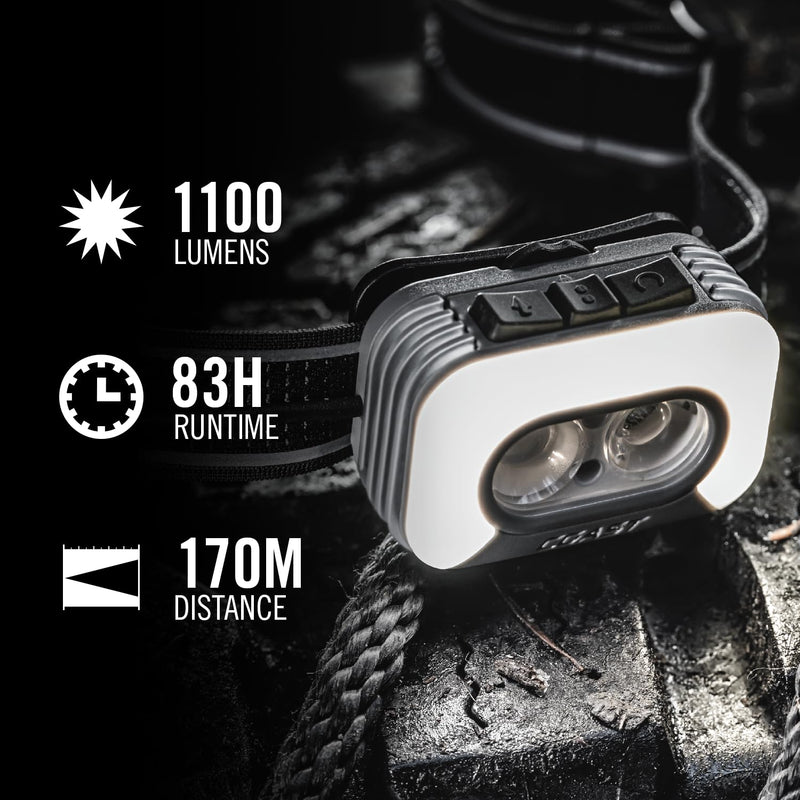 Coast RL35R Voice-Controlled 1100 Lumen Rechargeable LED Headlamp with ARC280™ Lighting, 4 Color Modes, Rear-Facing Safety Signal, Variable Light Control and USB-C Charge Port - BeesActive Australia