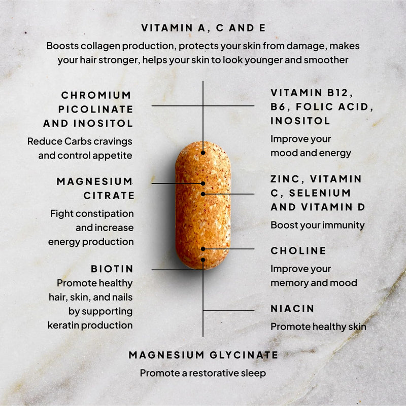 SELF NUTRITION Vegan Multivitamins for Women - Once Daily - 28 Nutrients - Boost Energy, Sleep, Hair, Skin, Nails & Reduce Cravings - Keto, Vegan, Gluten Free, Made in USA, 2-Months Supply Multivitamin