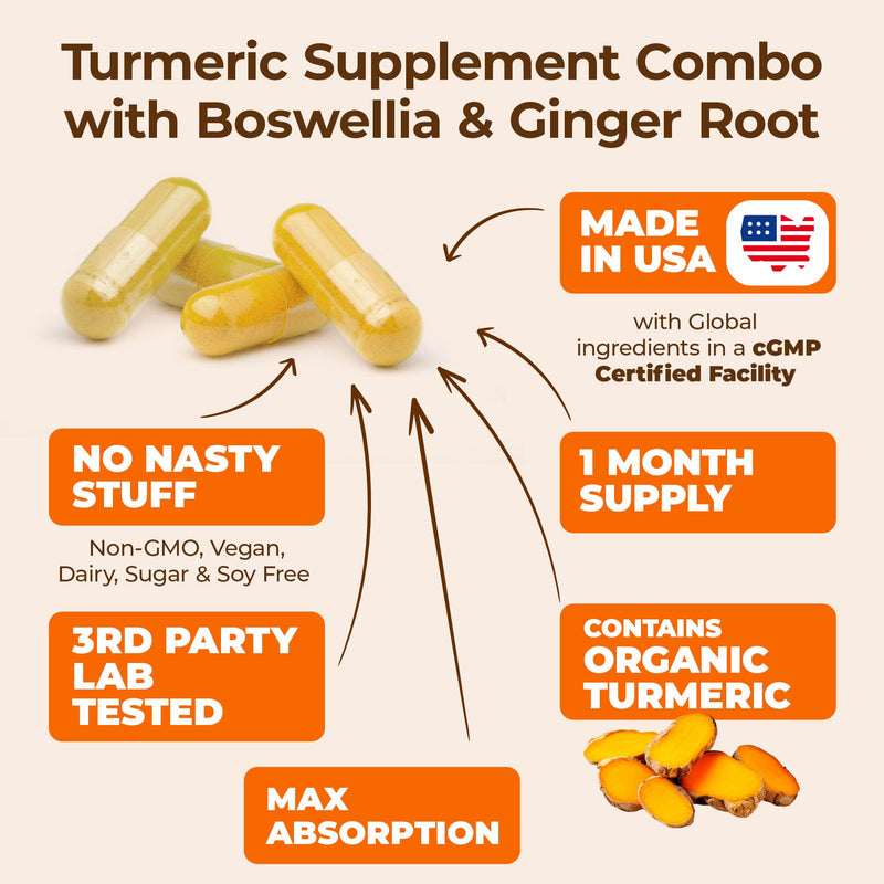 Turmeric Supplement Bundle ‚Äì 2-Pack Organic Turmeric Curcumin Supplement with 95% Curcuminoids + 65% Boswellia Extract, Ginger Root & Black Pepper (BioPerine) ‚Äì High Absorption ‚Äì 2 x 60 Vegan Capsules - BeesActive Australia