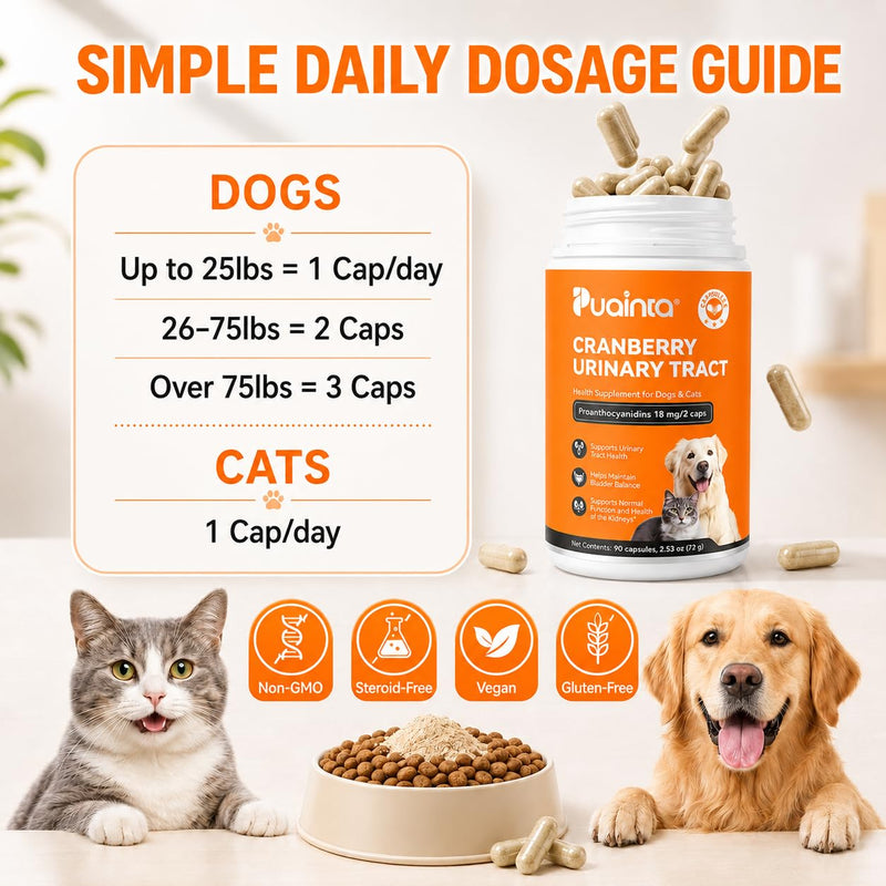 PUAINTA Cranberry Urinary Tract Support for Dogs & Cats | 18mg Active PACs + 50mg D-Mannose | UTI & Bladder Wellness Supplement for Pets | 90 Count 90 Capsules