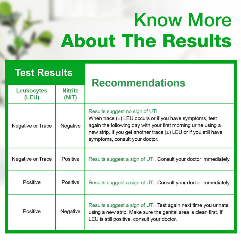 Easy@Home Urinary Tract Infection Test: UTI Test Strips Urinalysis Dip Stick Kit, Urine Testing Nitrites Leukocytes 2 Parameters, Individually Wrapped UTIs Tests (40 Pack)
