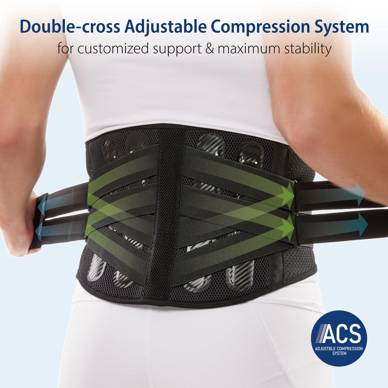 Comforband Double-Cross Comfort Back Support - Premium Back Brace for Lower Back Pain, Muscle Spasm, Strains, Arthritis, Sciatica, Injury Recovery, Rehabilitation (Small) Small - BeesActive Australia