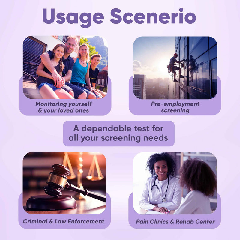 Prime Screen [5 Pack] 12 Panel Urine Drug Test Kit (AMP, BAR, BUP, Benzos BZO, COC, mAMP, MDMA, MOP, MTD, OXY, PCP, Marijuana THC) - WDOA-6125 5 Count (Pack of 1) - BeesActive Australia