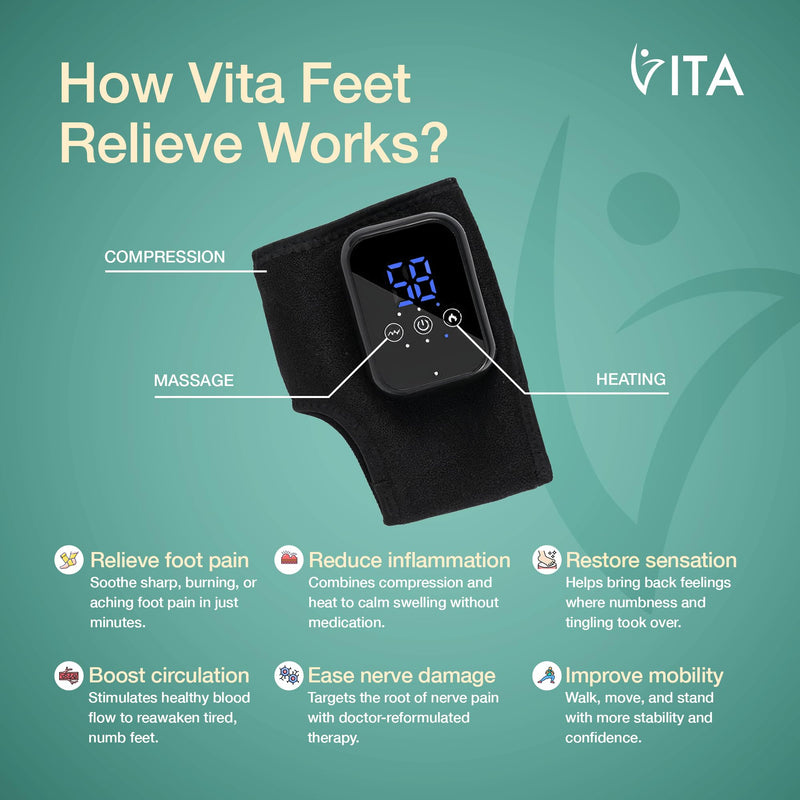 FREEZE2TRIM Vita Feet Relief Ankle Heating Pad with Vibration – Foot & Leg Relaxation Support – Cordless Portable Calf Wrap for Comfort & Recovery (One Unit)