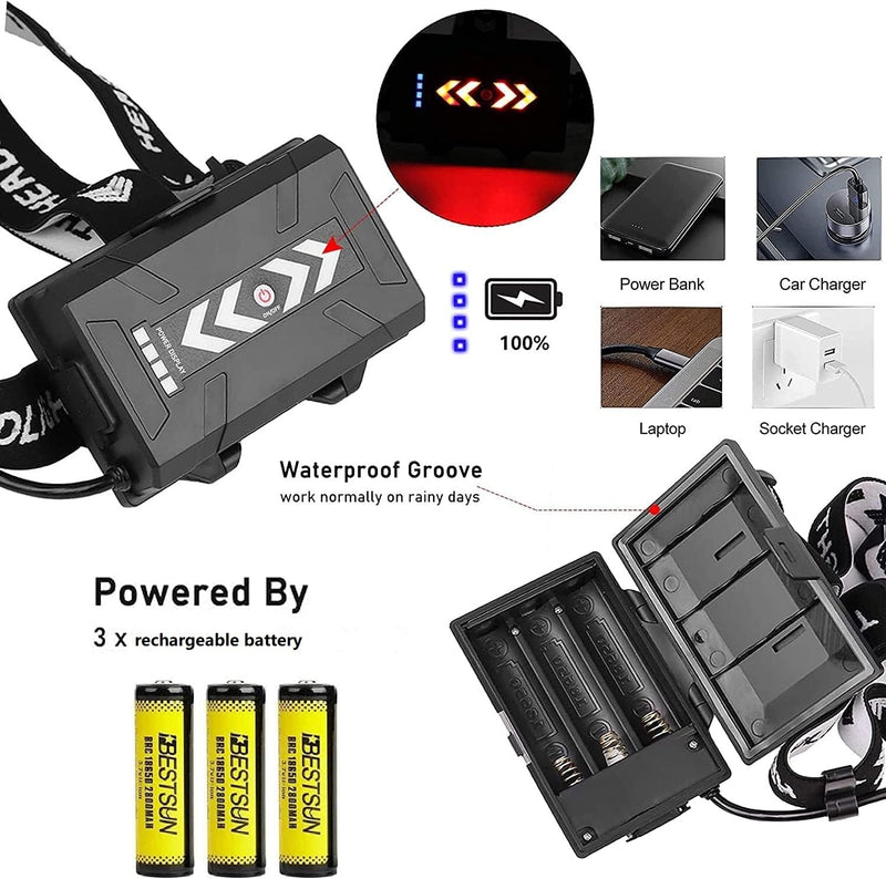 LED Headlamp Rechargeable, Super Bright Head lamp Zoomable 4 Modes Waterproof Headlight with Batteries Included,Brightest Headlamps for Adults Hunting Camping,Hiking,Exploration 1200 lumens