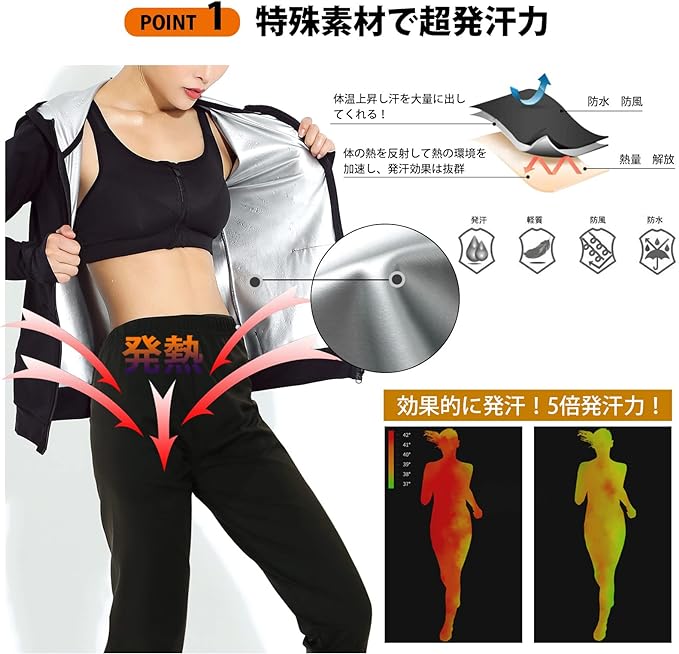 Schanau Women's Sauna Suit, Diet, Top and Bottom Set, Sportswear, Running Wear, 2-Piece Set, Washable, Large Sweating, Weight Loss, Walking, Fat Burning - BeesActive Australia
